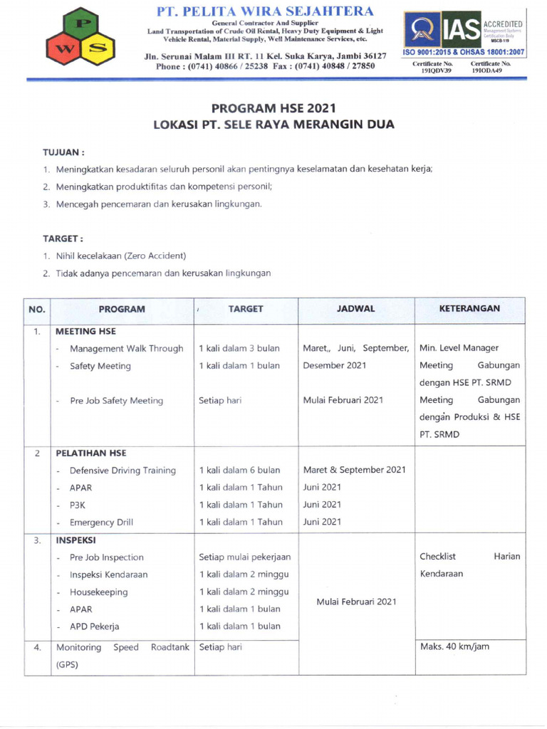 Pws Hse Program 2021 - SRMD | PDF