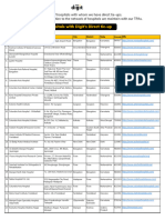 Hospital List