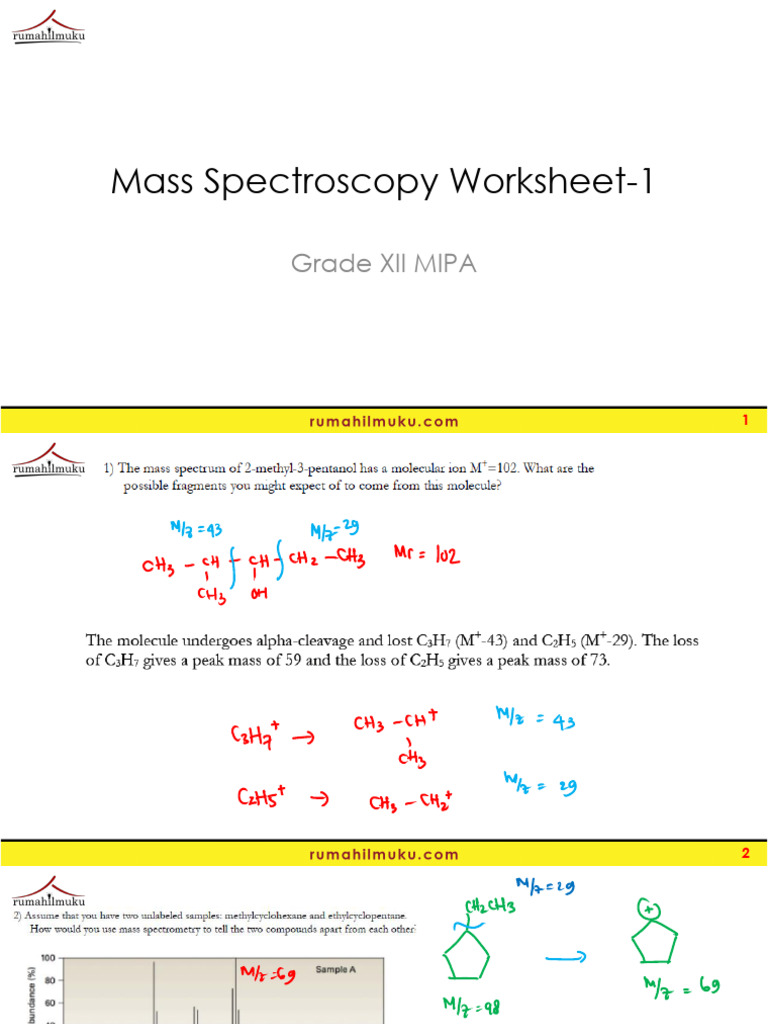 Mass Spectroscopy Worksheet1 PDF
