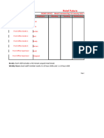 SITXHRM002 RS Assess 2 - Spreadsheet