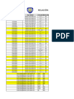 Control de Denucnias Diferentes Fiscalia 2023