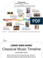 Music Periods Timeline 6-2020