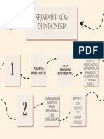 Brown Business Entrepreneurs Tips Concept Map Graph