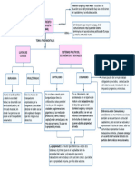 2 - Manifiesto Comunista