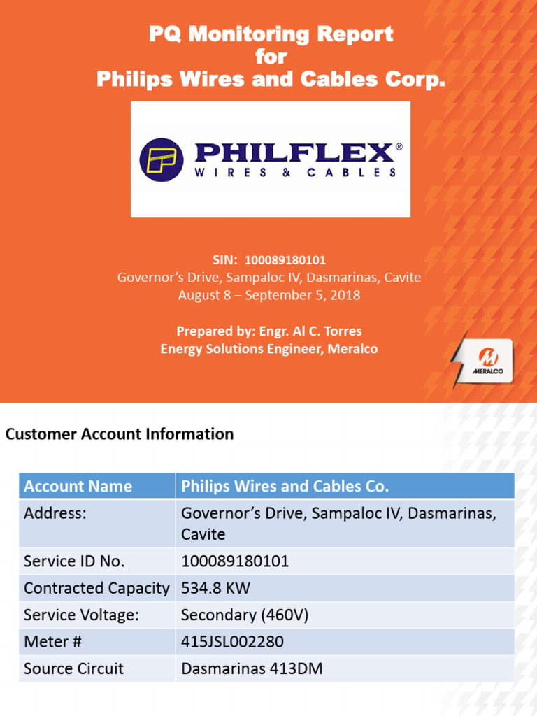 (2018) Power Quality Monitoring Report PDF