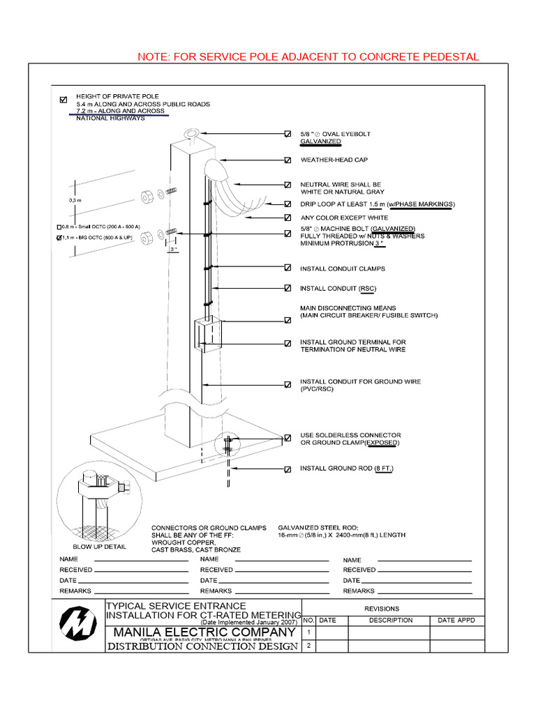 CT-Rated Metering Installation Guide | PDF | Technology & Engineering