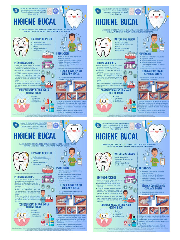 Higiene Bucal | PDF