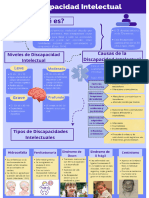 Infogradia Di