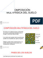 Composicion Multifasica Del Suelo