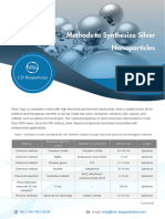 Methods To Synthesize Silver Nanoparticles