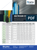 CylTec Gas Cylinders - High Pressure Steel