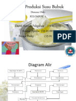 Proses Produksi Susu Bubuk