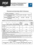 Annual Report CCD 2022-2023