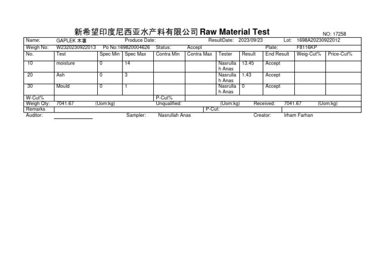 CUX Raw Material Test Report 250923 PDF