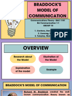 Braddocks Model of Communication