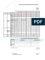 LAPORAN LOGMAL BULAN FEBRUARI 2023 PKM MARAUW