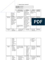 FORMATO DE MALLA CURRICULAR WC