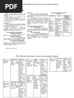 The Child and Adolescent L1&2