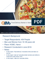 Food Delivery Market in Vietnam: Q&Me Is Online Market Research Provided by Asia Plus Inc