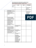 Cek List Dokumen Akreditasi Puskesmas