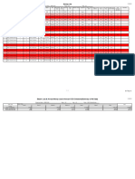 DSS Peerless Webinar Example Steam Trap Survey 2022