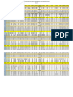 JADWAL UMUM SEMESTER GANJIL REVISI 1 - Per Jurusan