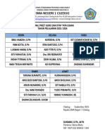 Jadwal Piket Guru Dan Tu