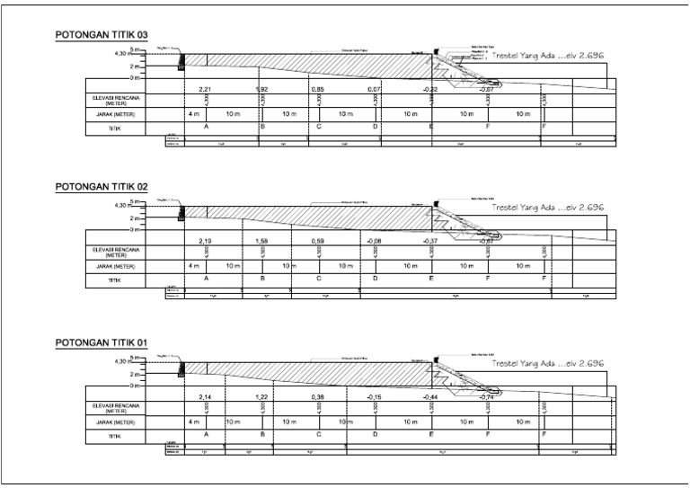 02.potongan Melintang | PDF