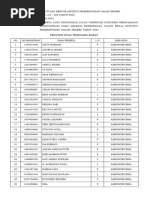 Qizlar jinsiy aloqada nimani yoqtirishadi?