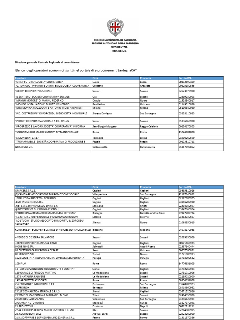 no 20 121 - Settembre 2000 l Gennaio 2001 ASSOCIAZIONE ITALIANA DI  TELERILEVAMENTO, image size:768x1024