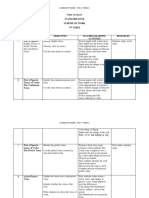 Scheme of Work STD 4 Term 3