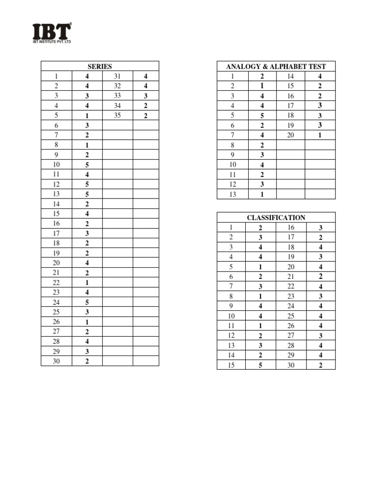 Reasoning - Answer Key | PDF