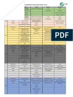 Calendario de Aplicación Evarec 2022-B: Hora Jueves 19 Viernes 20 Lunes 23 Martes 24 Miércoles 25