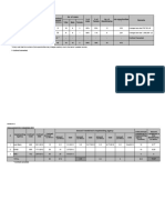 QPR - 22 Annexes - A-1-2 As of Dec.2015-Final 15 Feb.