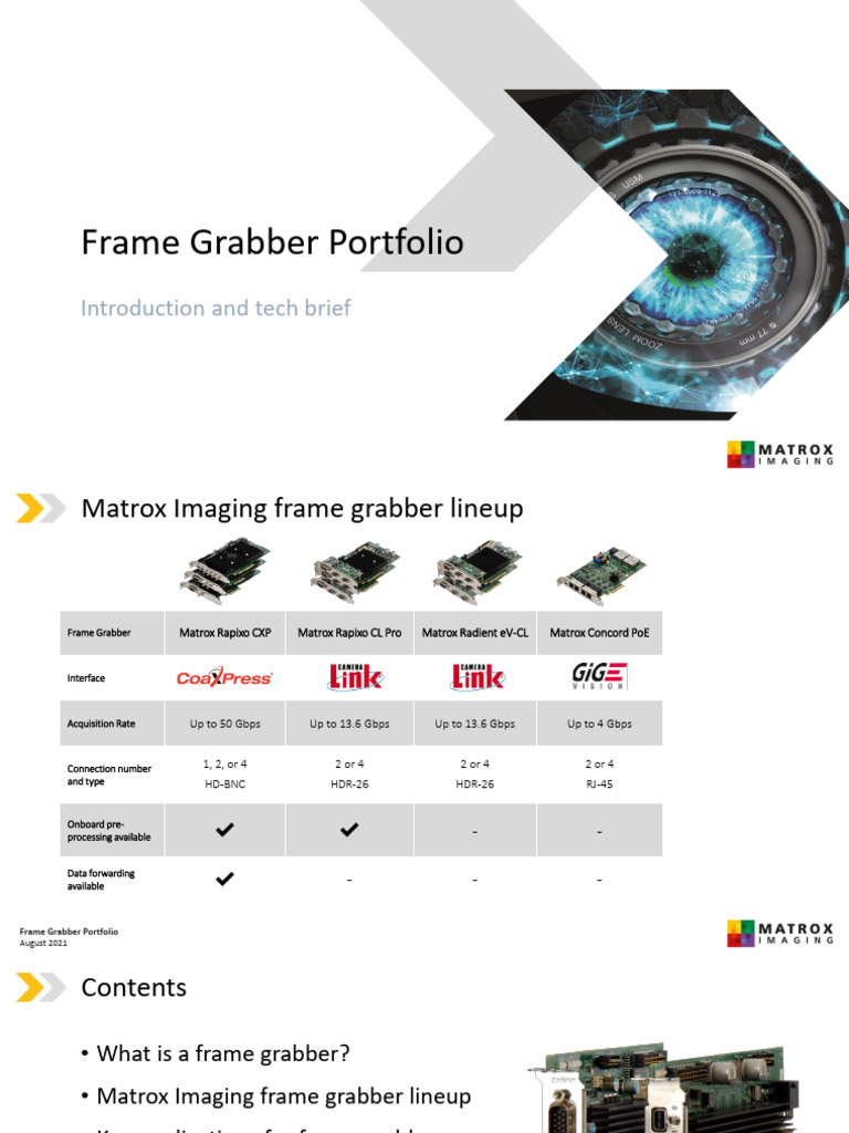 Matrox Frame Grabber Overview | PDF | Computing | Computer Science