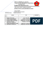 Data Ujian DTK Bengkayang 2023