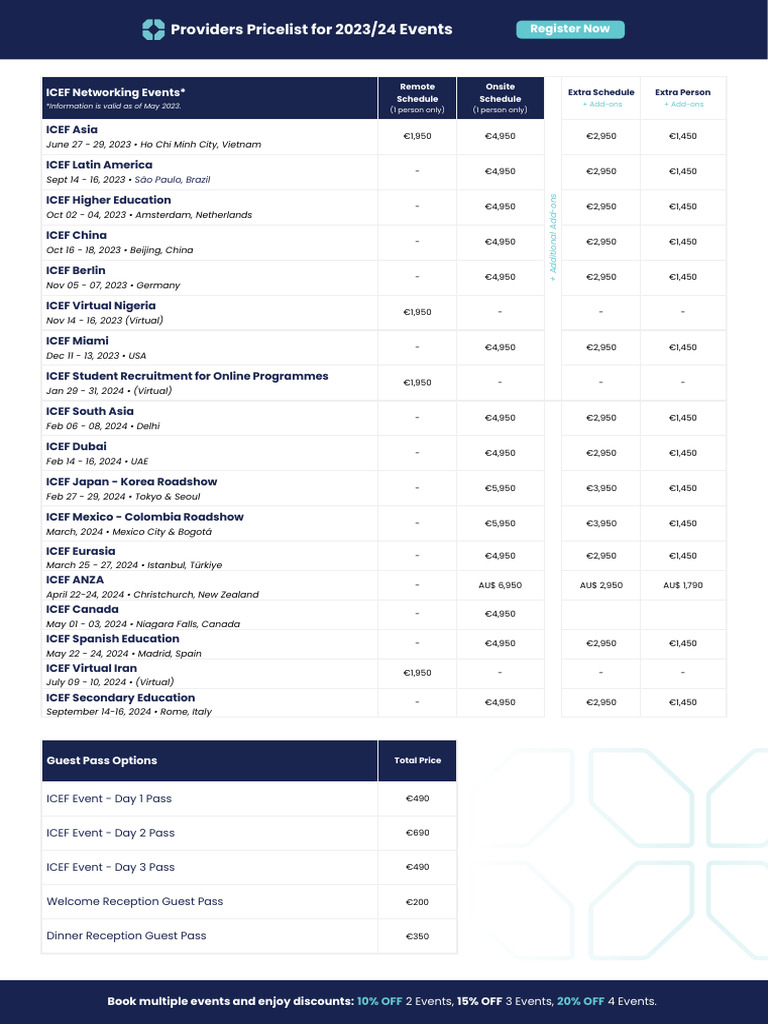ICEF Berlin 2023 Event Pricing | PDF