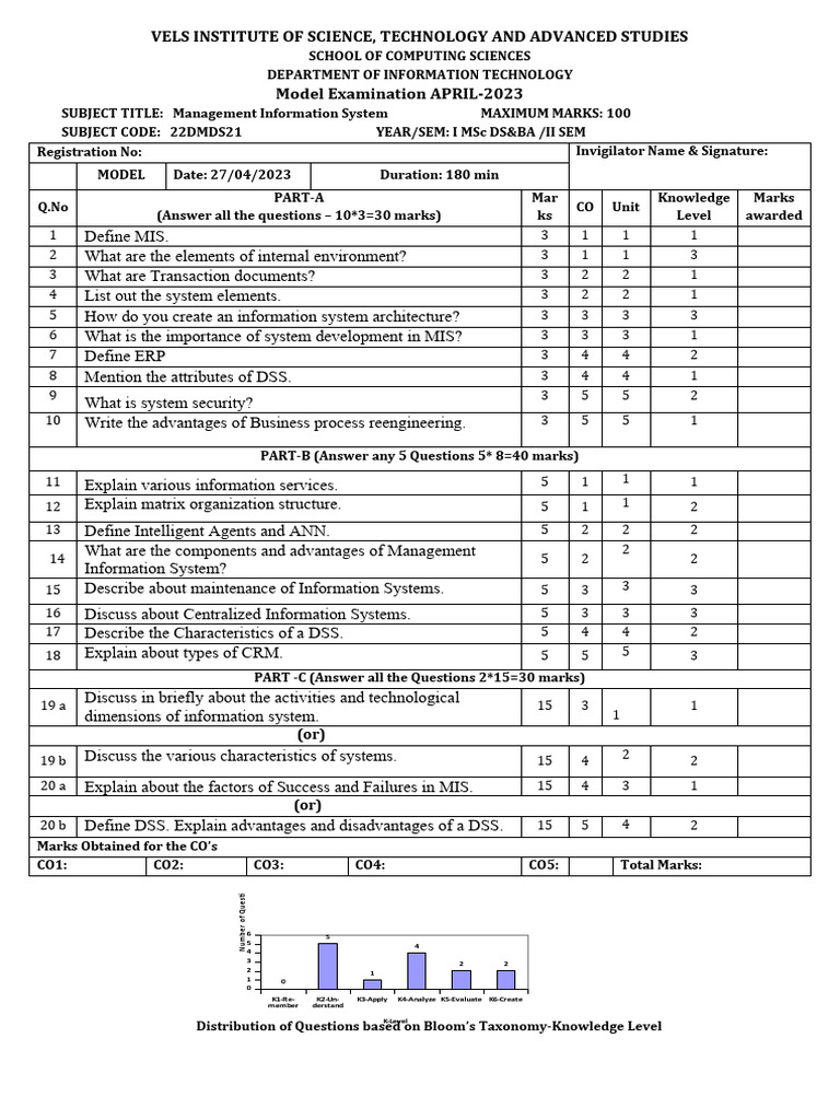 MIS Exam for MSc Students | PDF