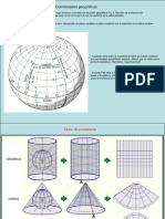 Mapas Topográficos