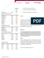 Daily Morning Commodity Report - 20 Sept - 20-09-2023 - 10