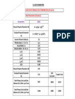 Chapter 8. Prestressed Beam and Slab Deck - Design Parameters