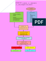 pdf-alur-pelayanan-pdp-dikonversi