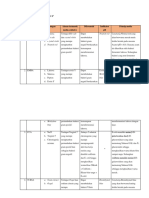 Actysya Bakteriologi 2