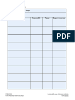 Action Planning Template From Perfecting Patient Journeys