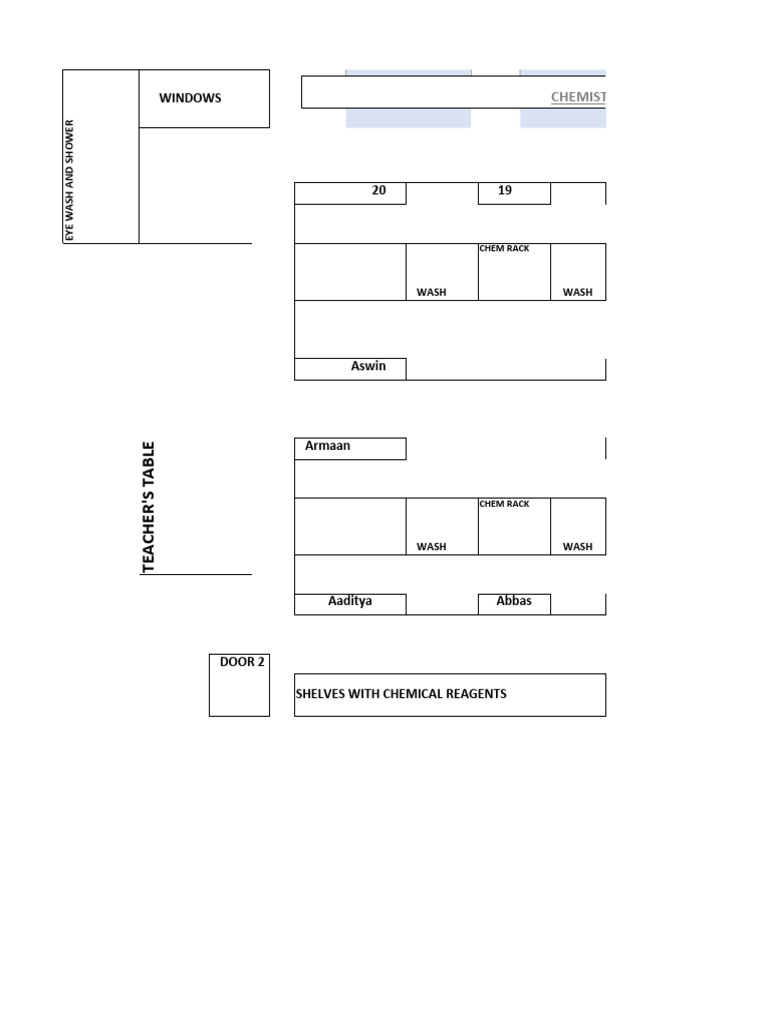 Chemistry Lab Seating Plan | PDF