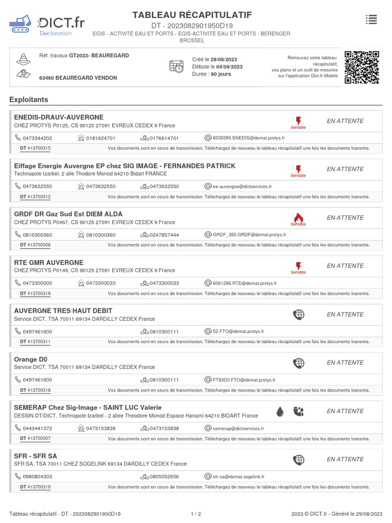 Tableau récapitulatif DT 2023 à Beauregard | PDF | Technologie et ...