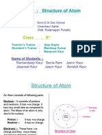 Structure of Atom