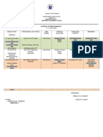 School Action Plan in ICT