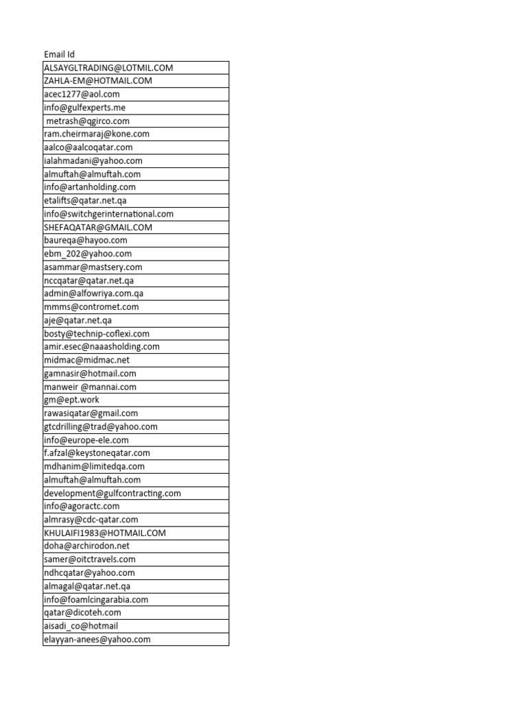 email-id-for-export-pdf