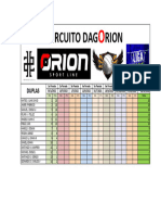 RANKING 1a PARADA 30-01-2022